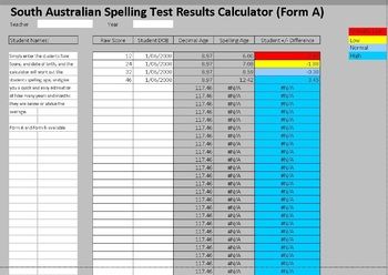 South australian spelling test pdf